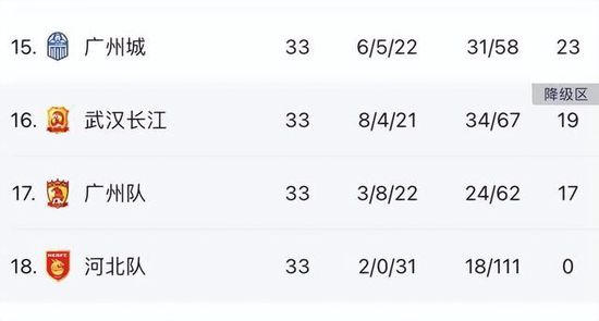 北京时间12月15日凌晨1:45，2023-24赛季欧联杯小组赛E组第6轮，利物浦客战圣吉罗斯。